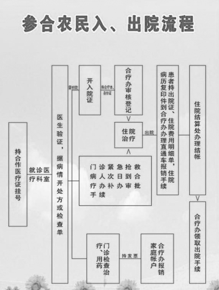 21点技巧