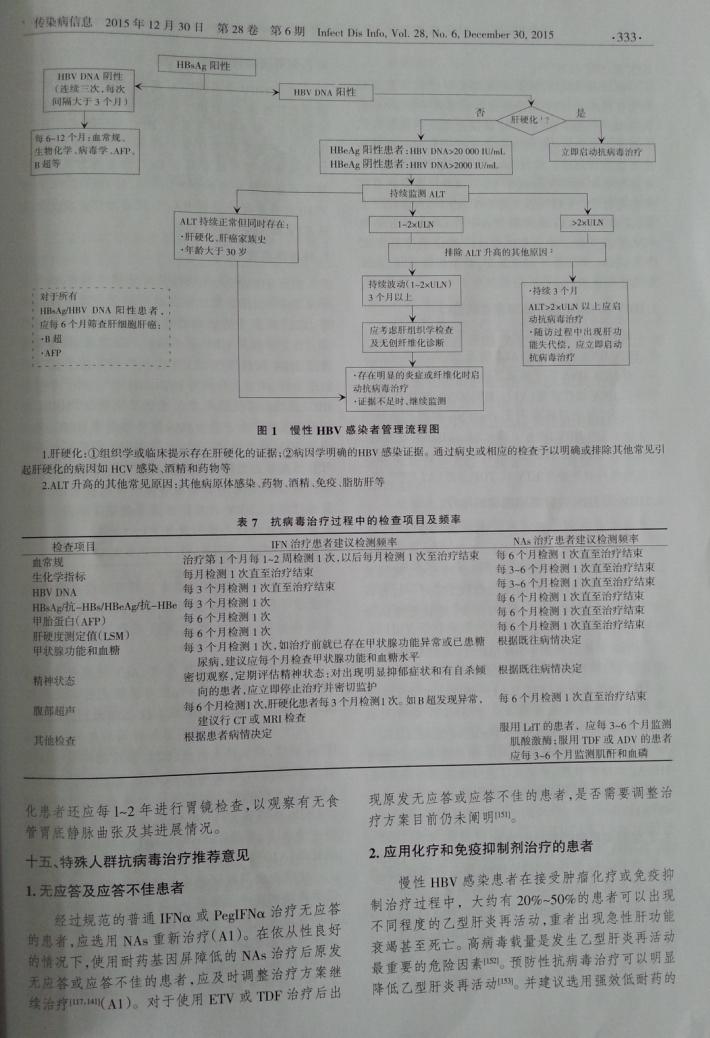 21点技巧