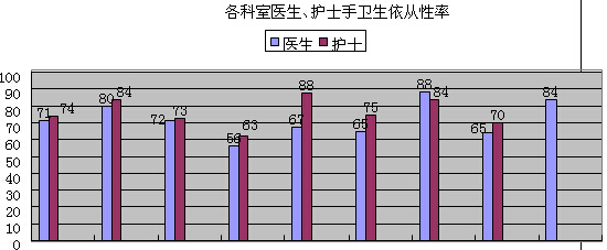 21点技巧