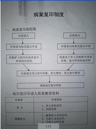 21点技巧