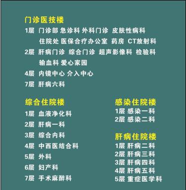 21点技巧