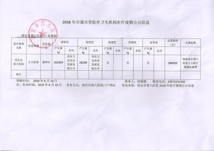 21点技巧