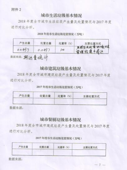 21点技巧