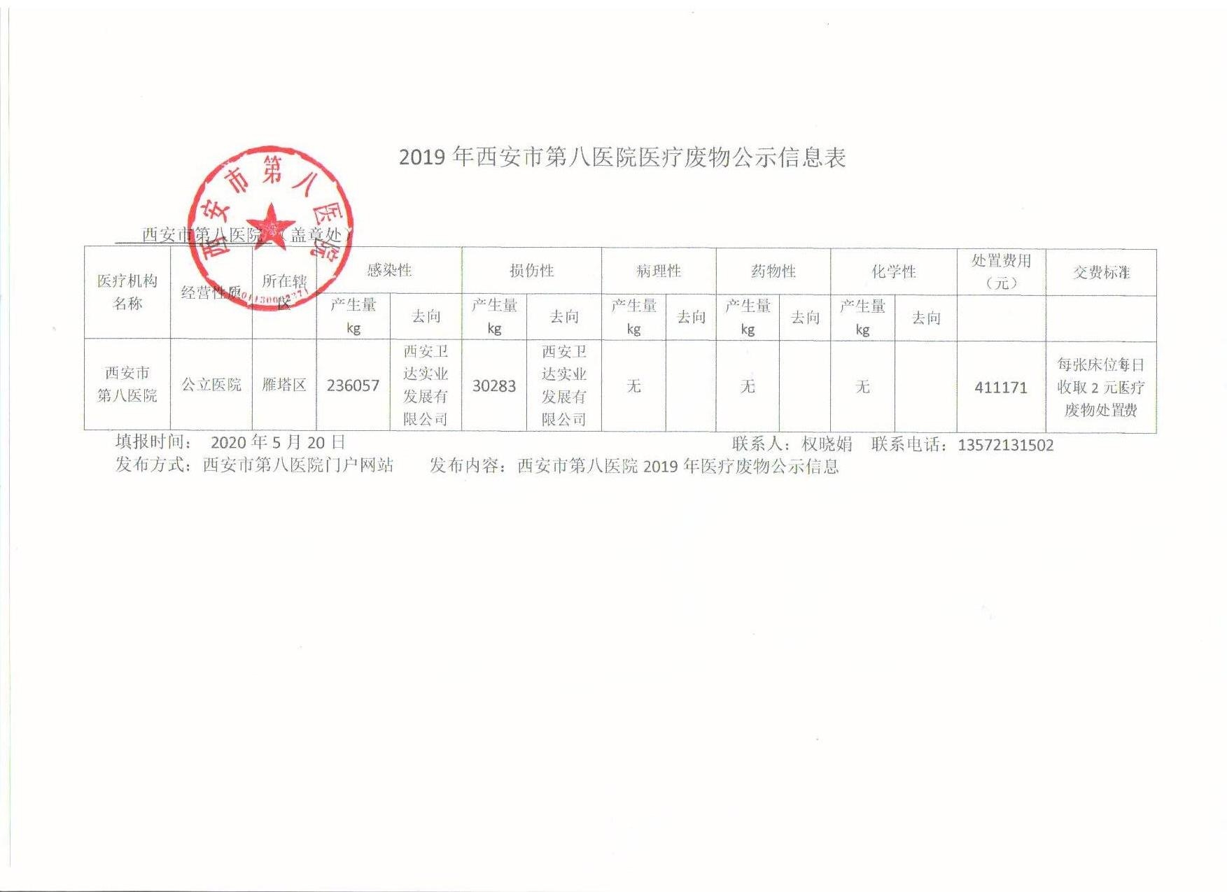 21点技巧