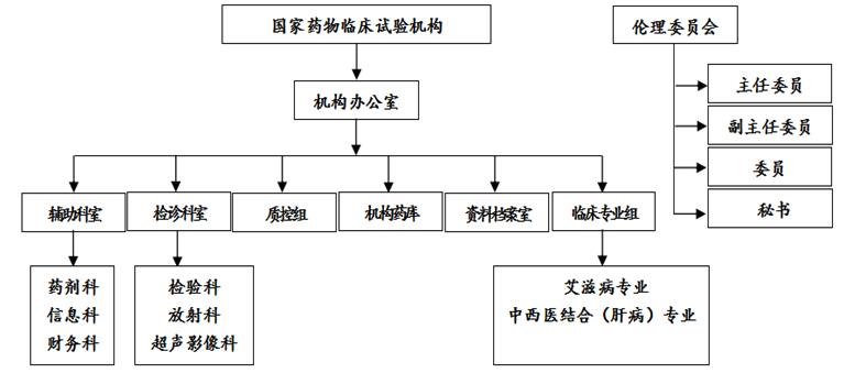 21点技巧