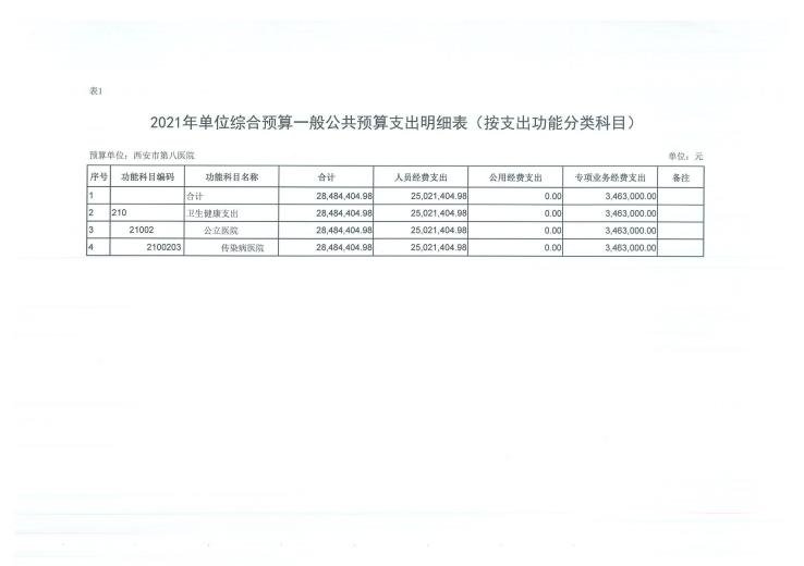 21点技巧