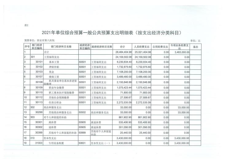 21点技巧
