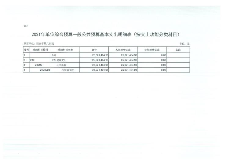 21点技巧