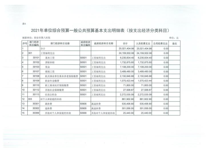 21点技巧