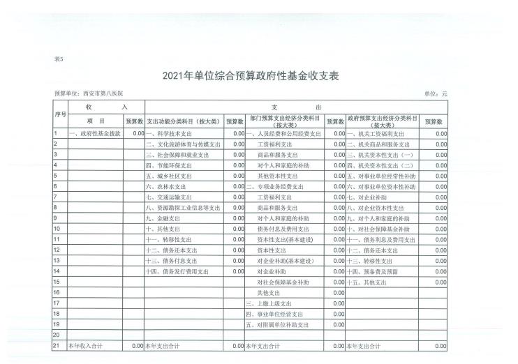 21点技巧