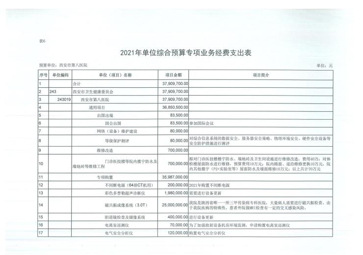 21点技巧