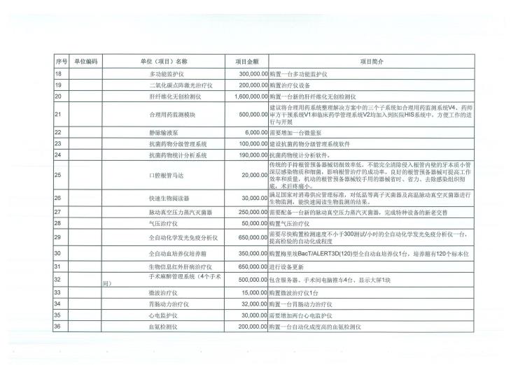 21点技巧