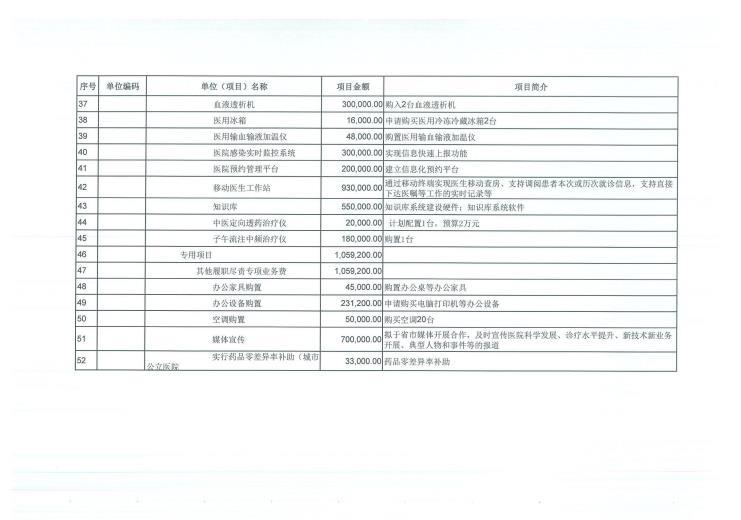 21点技巧