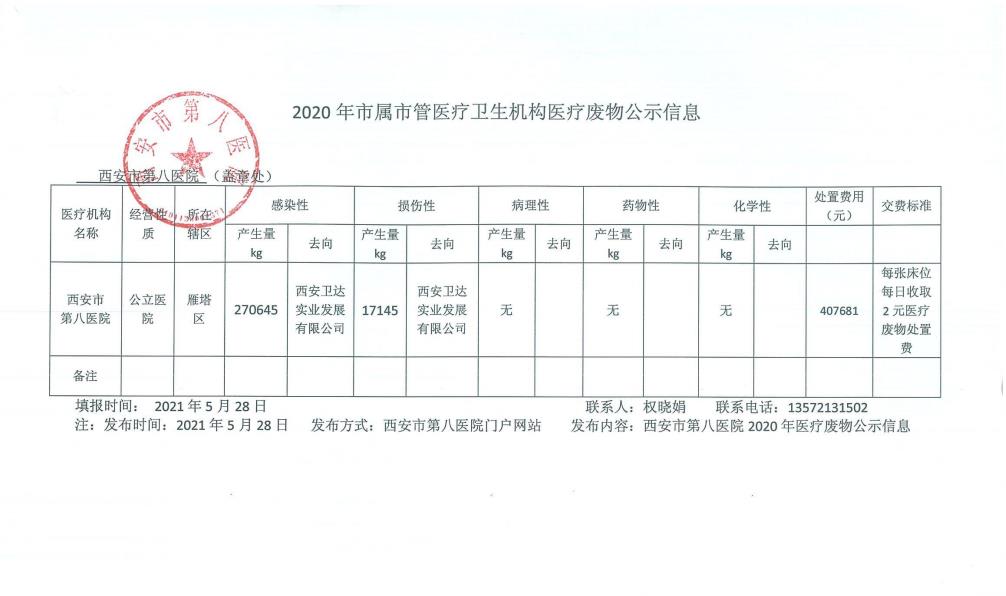 21点技巧