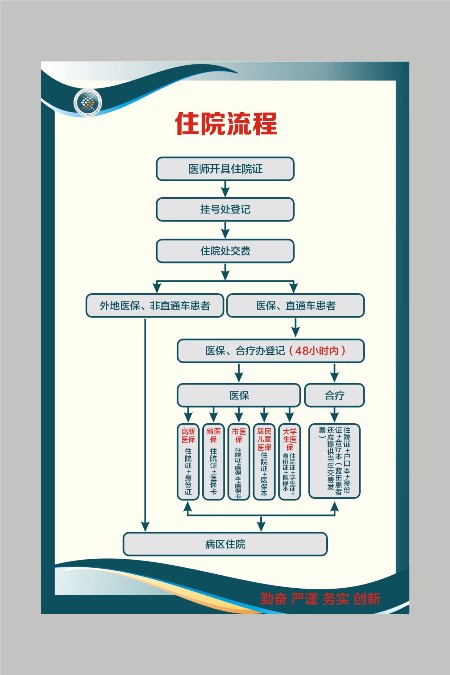 21点技巧