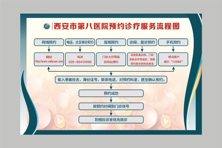21点技巧