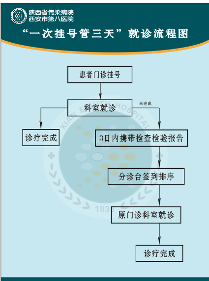 21点技巧