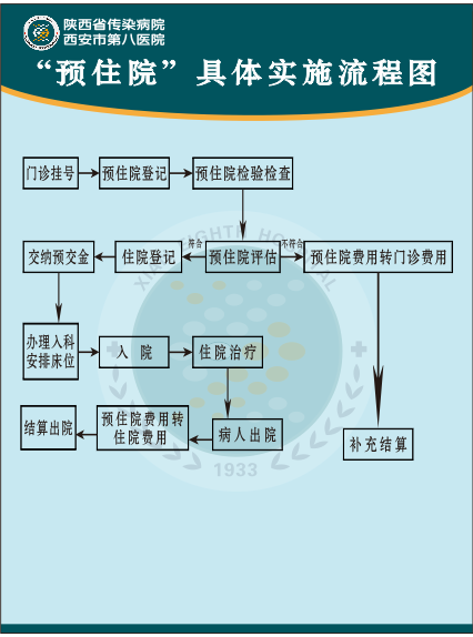 21点技巧